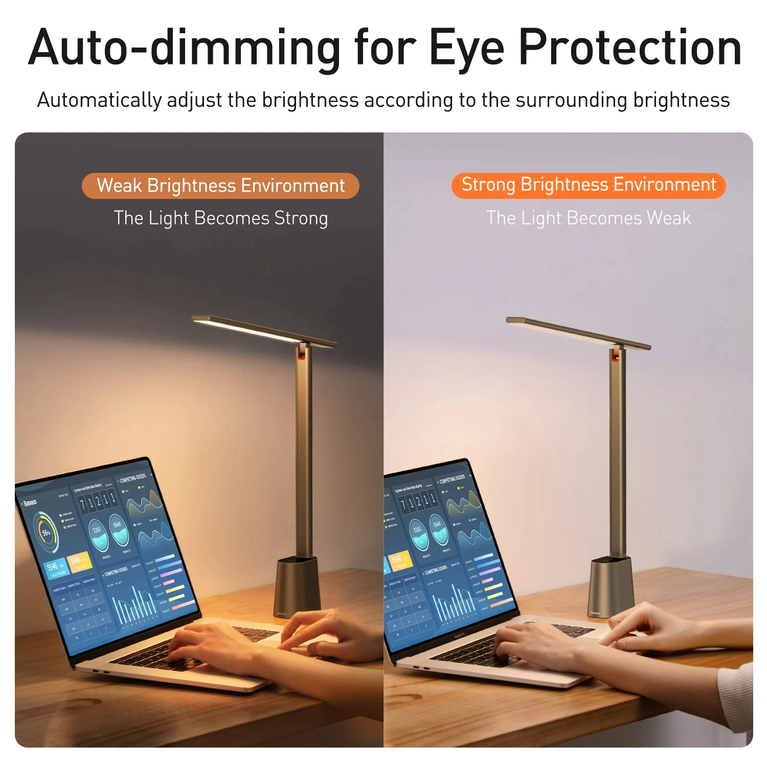 Baseus Smart Eye Series Rechargeable Folding Reading Desk Lamp Smart ...