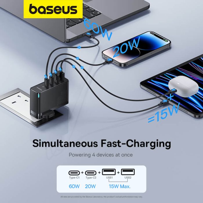 baseus-gan5-pro-fast-charger-2c-2u-100w-uk