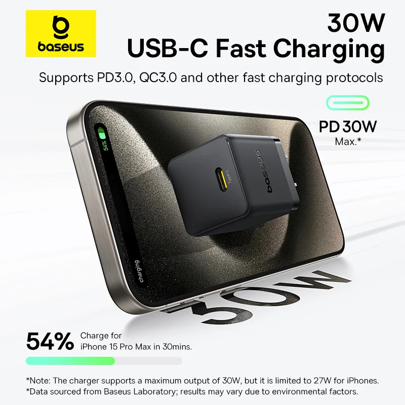 Baseus Palm Series Fast Charger 1C & U+C 30W US - Baseus Pakistan