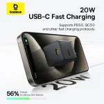 Baseus Palm Series Fast Charger 1C & U+C 20W US