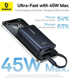 Baseus PicoGo Digital Display Power Bank 10000mAh 45W