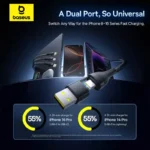 Baseus Flash Series 3 Two-for-Three Fast Charging Cable 100W (U+C to C+C+L) - Image 4
