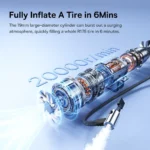 Baseus PrimeTrip VA1 Wired and Wireless 2-in-1 Tire Inflator - Image 4