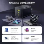 Baseus EnerFill FE11 Fast Charger 2C+U 100W US - Image 3