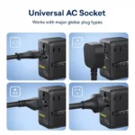 Baseus EnerCore CG11 Universal Travel Adapter with Retractable Cable 2AC+2U+2C 70W - Image 4