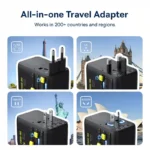 Baseus EnerCore CG11 Universal Travel Adapter with Retractable Cable 2AC+2U+2C 70W - Image 3
