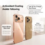 Baseus Simple iPhone 17 Pro / Pro Max Clear Phone Case - Image 2