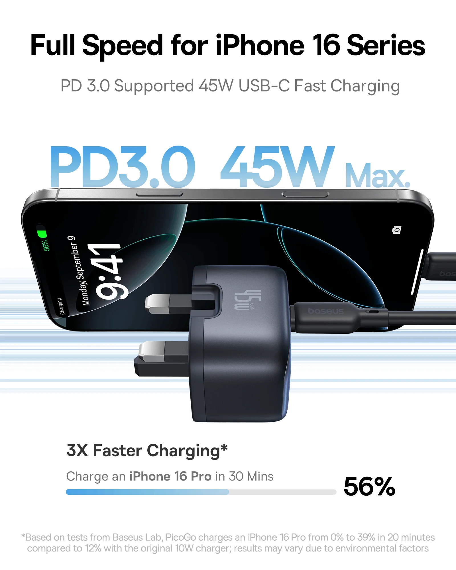 Baseus PicoGo AE11 GaN Fast Charger 1C 45W UK - Baseus Pakistan