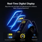 Baseus PicoGo AE21 Digital Display Fast Charger 2C+U 100W - Image 2